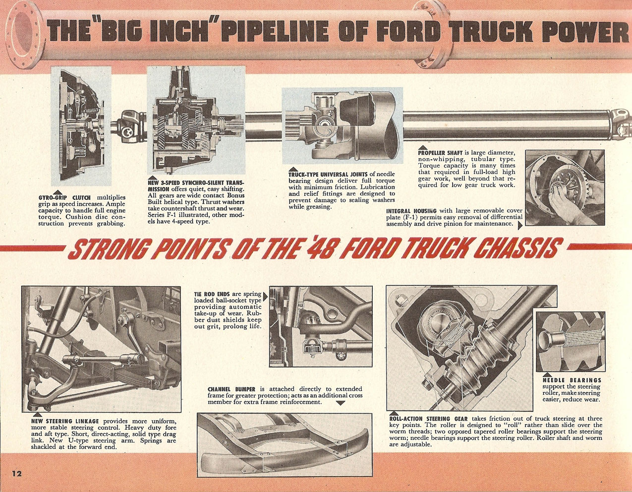 n_1948 Ford Light Duty Truck-12.jpg